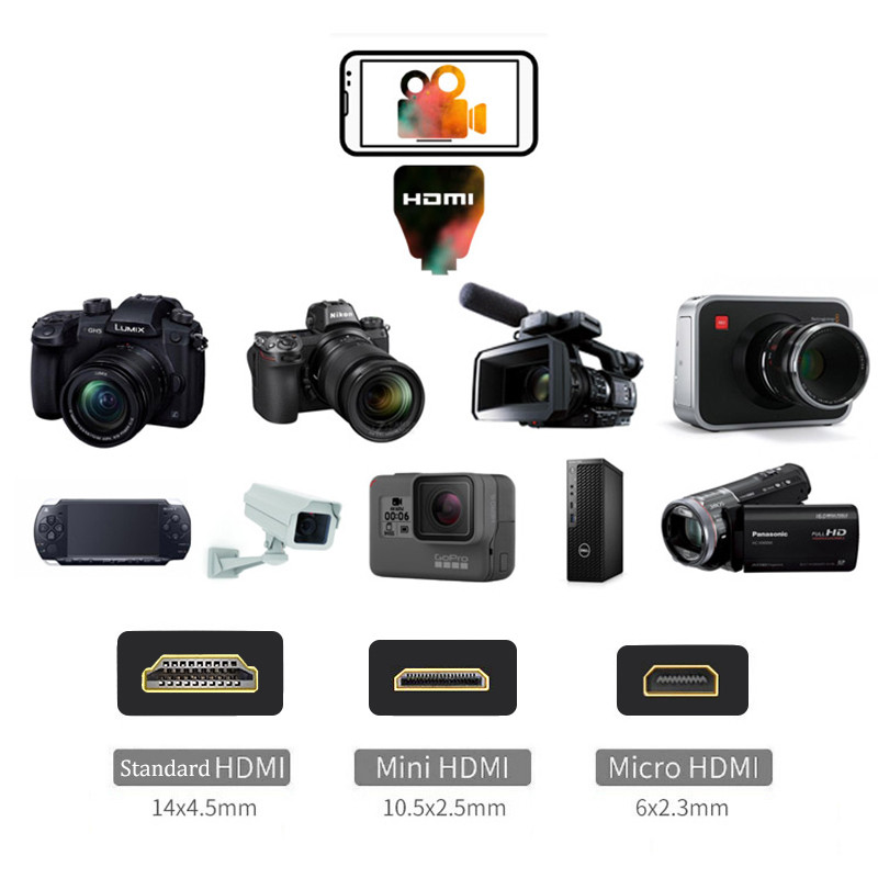 HDMI 어댑터 4K 비디오 캡처 카드 DSLR 비디오 - Photography Youtube 리뷰 및 가격